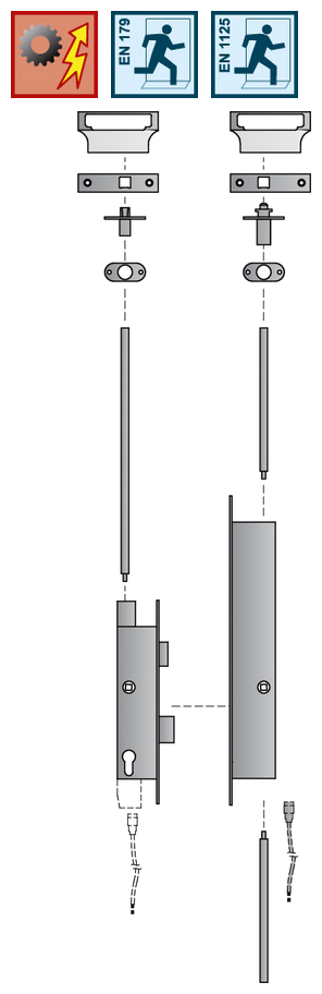notiz, Schloss, Türzugang, Elektrisch, Schlossmechanismus