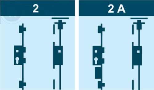 Adapterset 2flg. BKS-M-19-SL-(M)-ESC-2