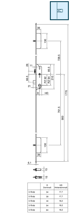 Schaubild, Schaubild, Schaubild, Schaubild, Schaubild, Schaubild,