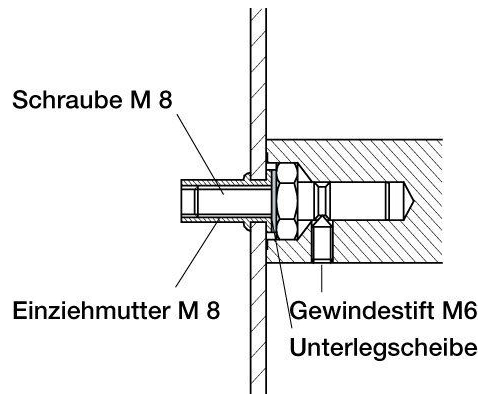 Schraube M8, Einziehmutter M8, Gewindestift M6, Unterlegscheibe, Technisches Zeichnung