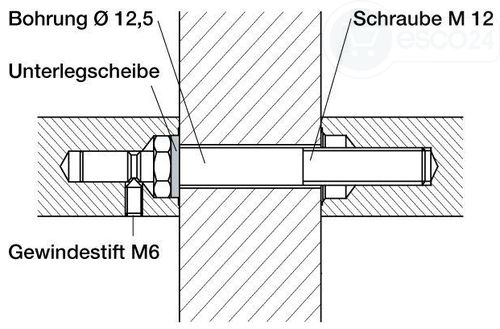 esco Stangengriff-Befestigungsset MS 250.00 paarweise, TS 60-69 mm