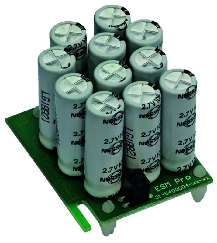 Kann, Zinn, Kann, Zinn, Kann, Zinn,