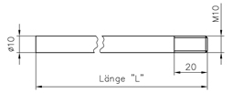 Diagramm, Handlung, 