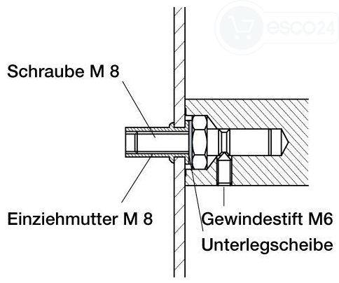 esco Stangengriff-Befestigungsset MS 190.25 einseitig, Einziehmutter M8, Gewindel. 25 mm