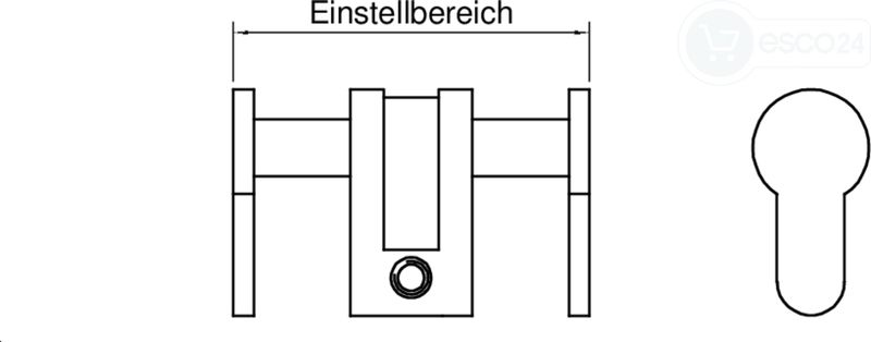 Besteck, Diagramm, Handlung, 