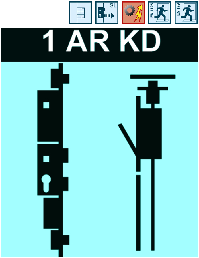 FT-Set systeQ-M-SLM-KIGA-ESC-1AR KD 1 flg. Fkt.E GFF DH=1050/1570
