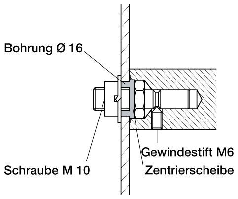 Bohrung Ø16, Gewindestift M6, Schraube M10, Zentrierscheibe, Muttern/Unterlegscheibe