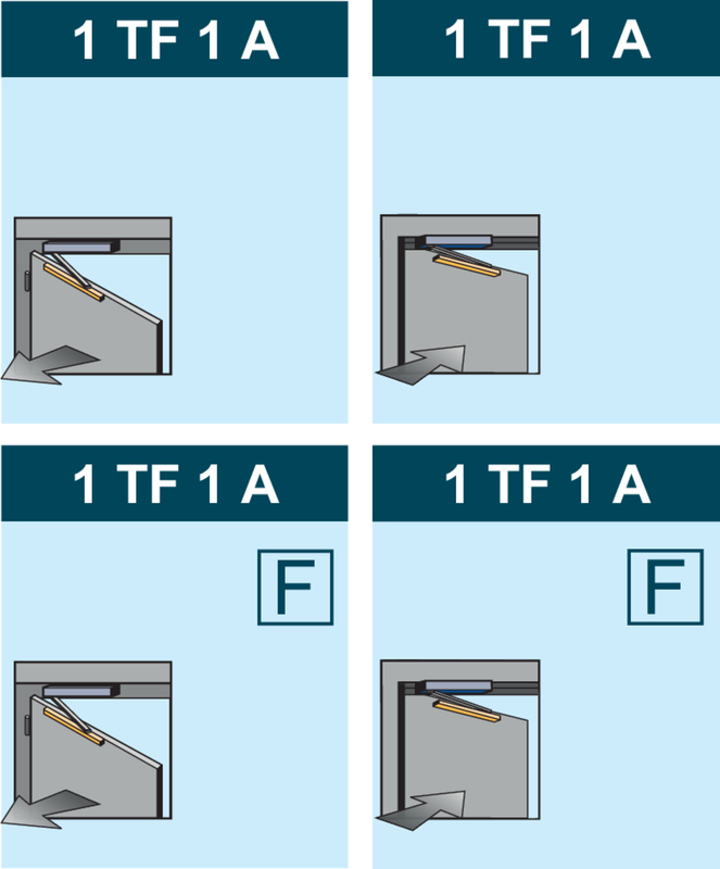 GEZE Powerturn Set 1-flg. mit Gleitschiene K-BS ziehend BS, EV1