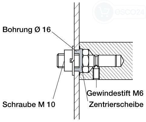 esco Stangengriff-Befestigungsset MS 180.00 einseitig
