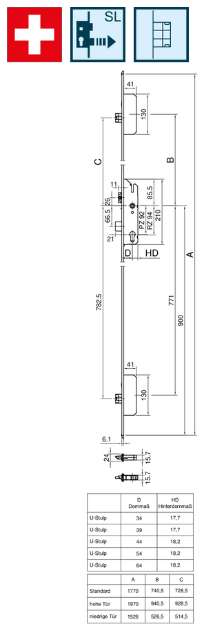 Schweizer Flagge,  Türbeschlag,  technische Zeichnung,  Messdiagramm,  Metallangeln