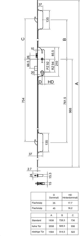 Schaubild, Schaubild, 
