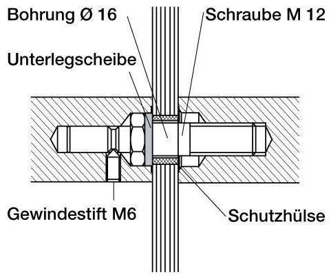 dübel, Schraubennut, Unterlegscheibe, Bohrung Ø 16, M6 Gewinde
