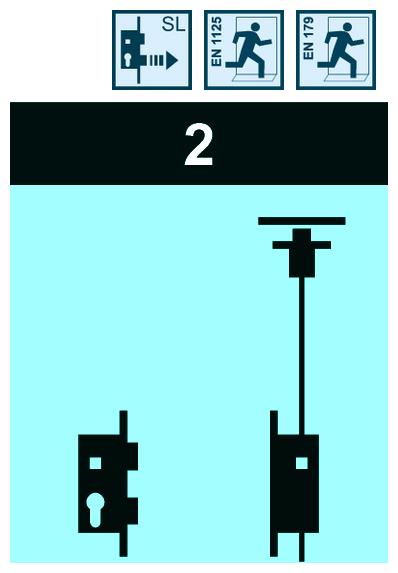 feuerflucht, ausgangsschilder, laufende person, notruf/bedrohung?, blauer hintergrund