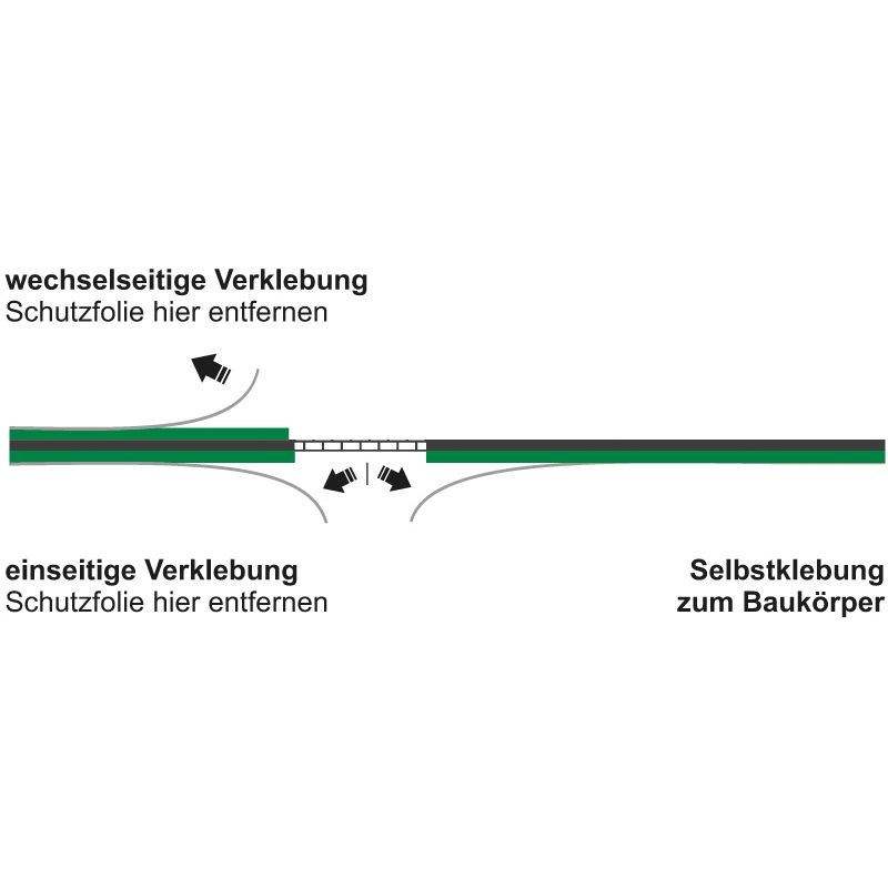 Verklebung, Klebeband, Grün, Schutzfolie, Selbstklebend
