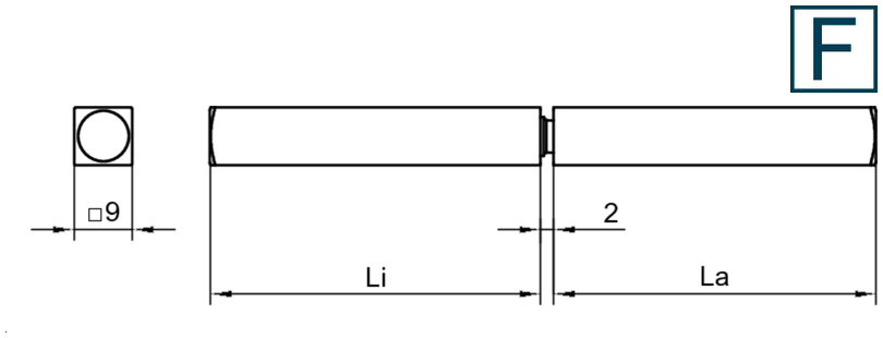 Diagramm, Handlung, Diagramm, Handlung, Diagramm, Handlung, Text, 