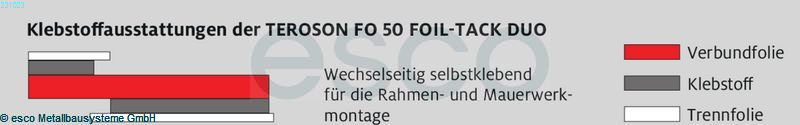 TEROSON FO 50 FOIL-TACK DUO wechselseit. selbstkl., Rolle 60 m x 75 mm