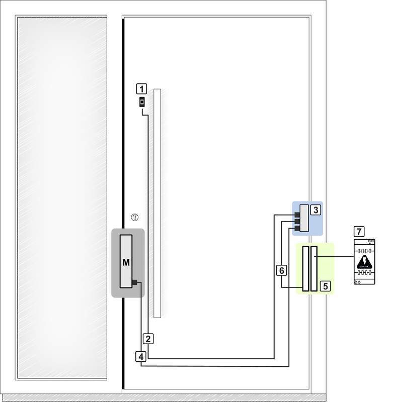 Tür, Schiebetür, Tür, Schiebetür,