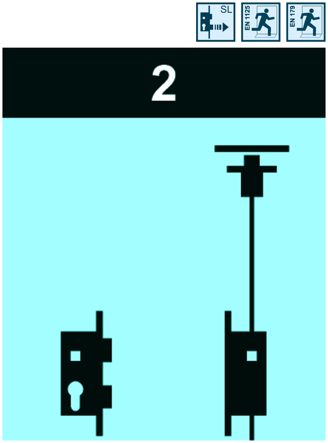 Rettungsweg-Schild, Fluchtweg, Notausgang, Türsymbol, Türkis-Schwarz