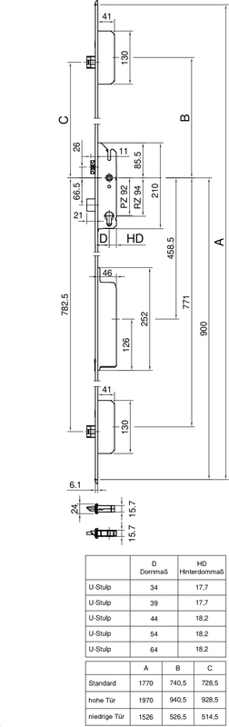 Schaubild, Schaubild, Schaubild,