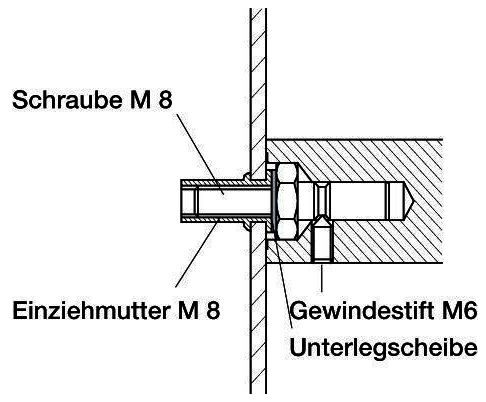esco Stangengriff-Befestigungsset MS 190.41 einseitig, Einziehmutter M8, Gewindel. 41 mm