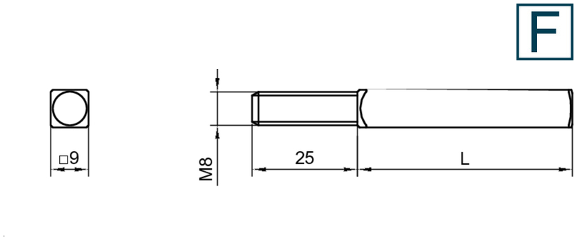 Diagramm, Handlung, Diagramm, Handlung, Diagramm, Handlung, Diagramm, Handlung, Diagramm, Handlung, Diagramm, Handlung,
