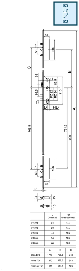 Schaubild, Schaubild, Schaubild, Schaubild, Diagramm, Plan, Handlung,