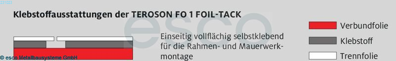 TEROSON FO 1 FOIL-TACK einseit.vollfl.selbstkl., Rolle 30 m x 250 mm