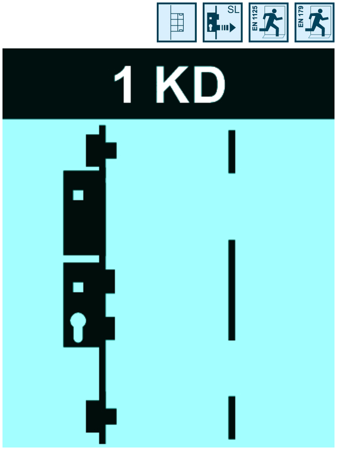 FT-Set systeQ-M-SL-KIGA-ESC-1 KD  1 flg. Fkt.B DH=1050/1570