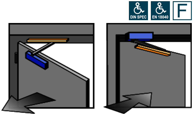 Tor, Postfach, Tor, Postfach, Tor, Postfach, Tor,