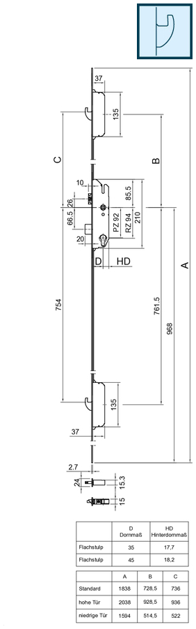 Schaubild, Schaubild, Schaubild, Schaubild, Schaubild, Schaubild,