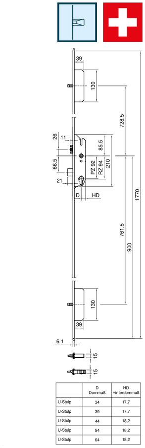 Schaubild, Schaubild, Schaubild, Schaubild, Schaubild, Schaubild,