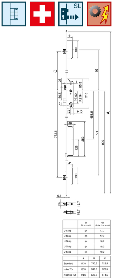 Schaubild, Schaubild, Schaubild, Schaubild, Schaubild, Schaubild,