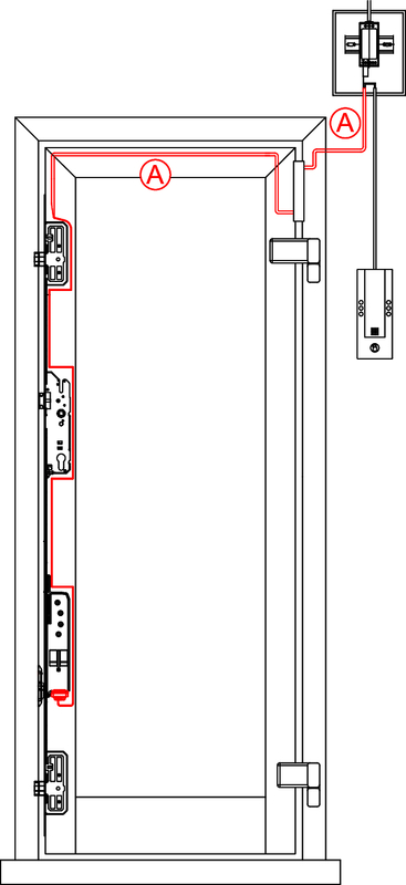 door hardware, hinges, lockset, frame, electrical box