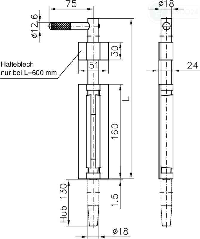 Diagramm, Handlung, 