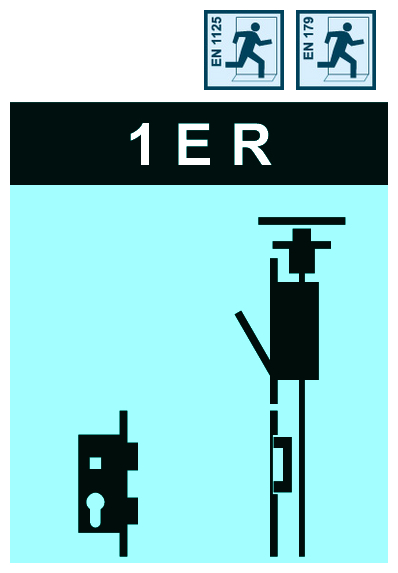 emergency exit, floatation sign, door symbol, alarm?, escape route