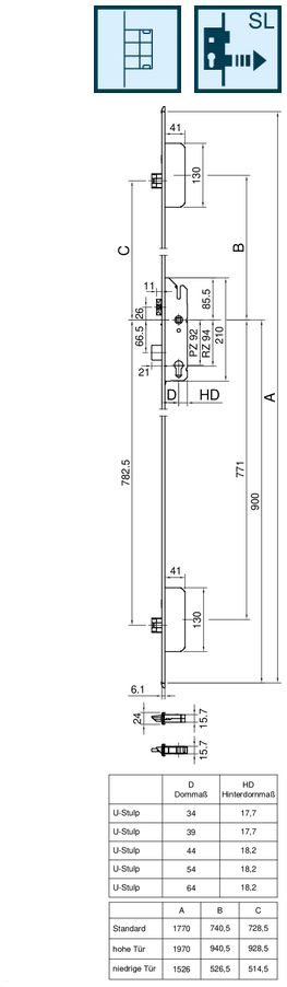 Schaubild, Schaubild, Schaubild, Schaubild, Schaubild,
