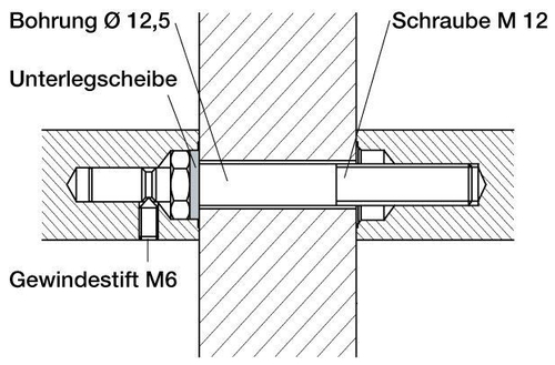 esco Stangengriff-Befestigungsset MS 250.00 paarweise, TS 70-79 mm