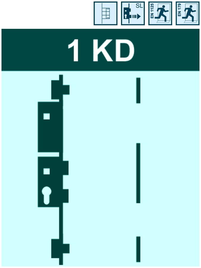 FT-Set systeQ-M-SL-KIGA-ESC-1 KD  1 flg. Fkt.E GFF DH=1050/1570