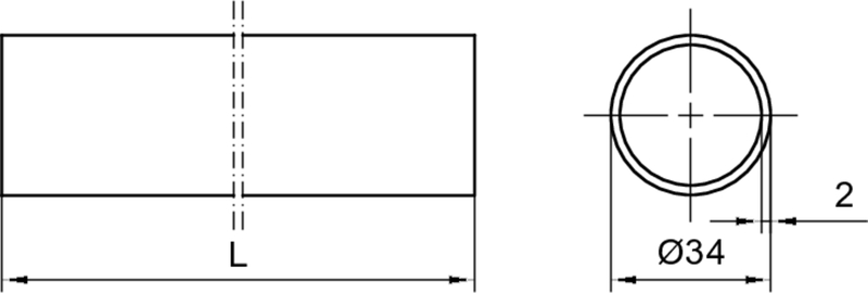 Diagramm, Handlung, Diagramm, Handlung,