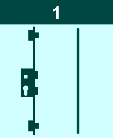 Schlosssystem KFV AS 2600,1 1flg. einwärts, Schließleiste, Standard