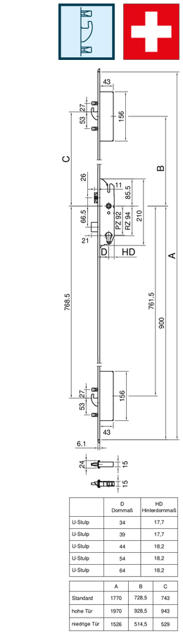 Schaubild, Schaubild, Schaubild, Schaubild, Schaubild, Diagramm, Plan, Handlung,