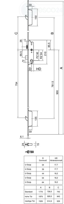 Diagramm, Plan, Handlung, 