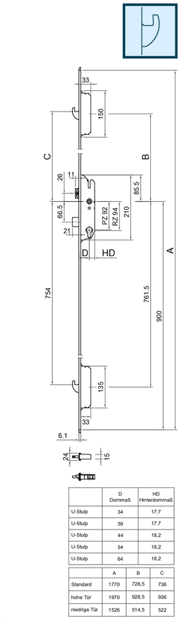 Schaubild, Schaubild, Schaubild, Schaubild, Diagramm, Plan, Handlung,
