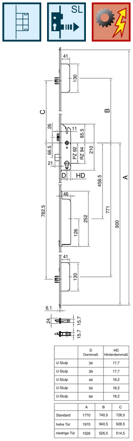 Schaubild, Schaubild, Schaubild, Schaubild, Schaubild, Schaubild,