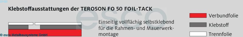 TEROSON FO 50 FOIL-TACK einseit.vollfl.selbstkl., Rolle 60 m x 75 mm