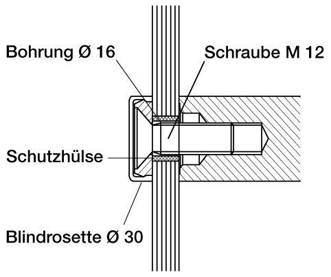 Schraube, Schutzhülle, Blindmutter, Bohrung Ø 16, Blindrosette Ø 30