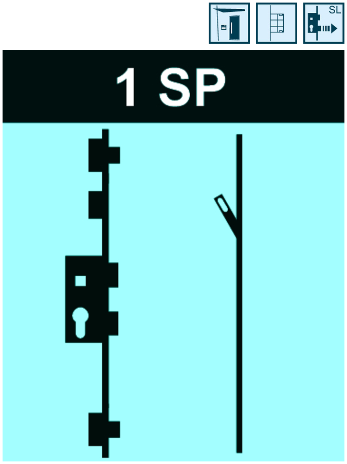 HT-MFV-Set systeQ-M-SL-SP-1 1flg. einw., SP-Schloss, Schließleiste