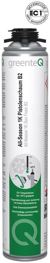 Zinn, Kann, Zinn, Kann, Zinn, Kann, Zinn, Kann, Zinn, Kann, Zinn, Kann,