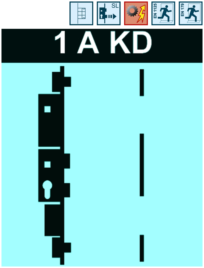 FT-Set systeQ-M-SLM-KIGA-ESC-1 A KD 1 flg. Fkt.E GFF DH=1050/1570