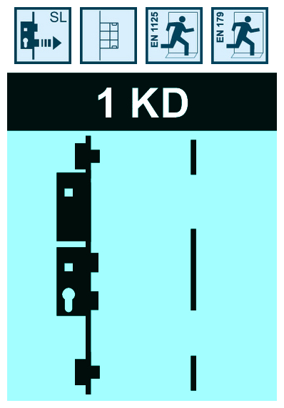 Fluchtweg, Feuerschutz, Schild, Anweisung, Richtungsmarkierung